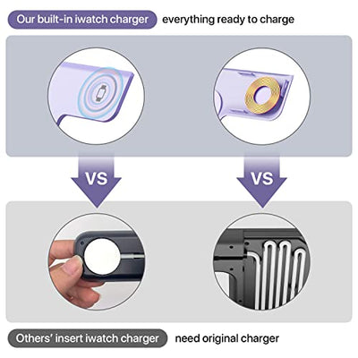 Wireless Charger Stand