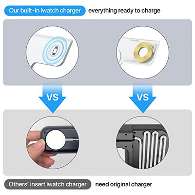 Wireless Charger Stand