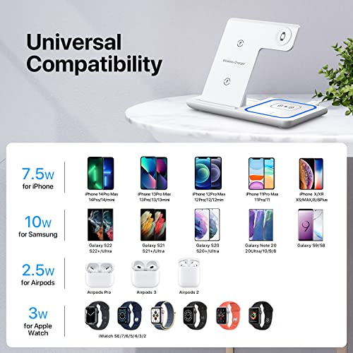 Wireless Charger Stand
