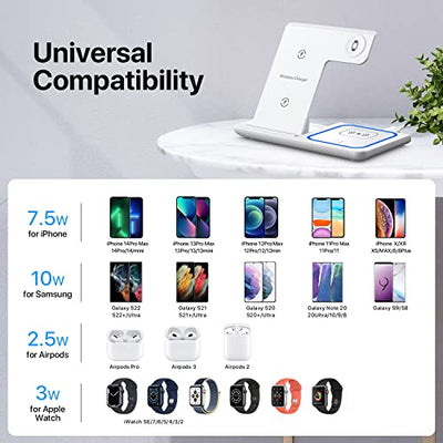 Wireless Charger Stand
