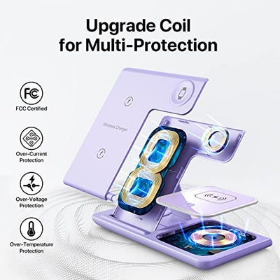 Wireless Charger Stand