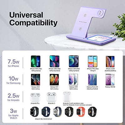 Wireless Charger Stand