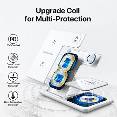 Wireless Charger Stand