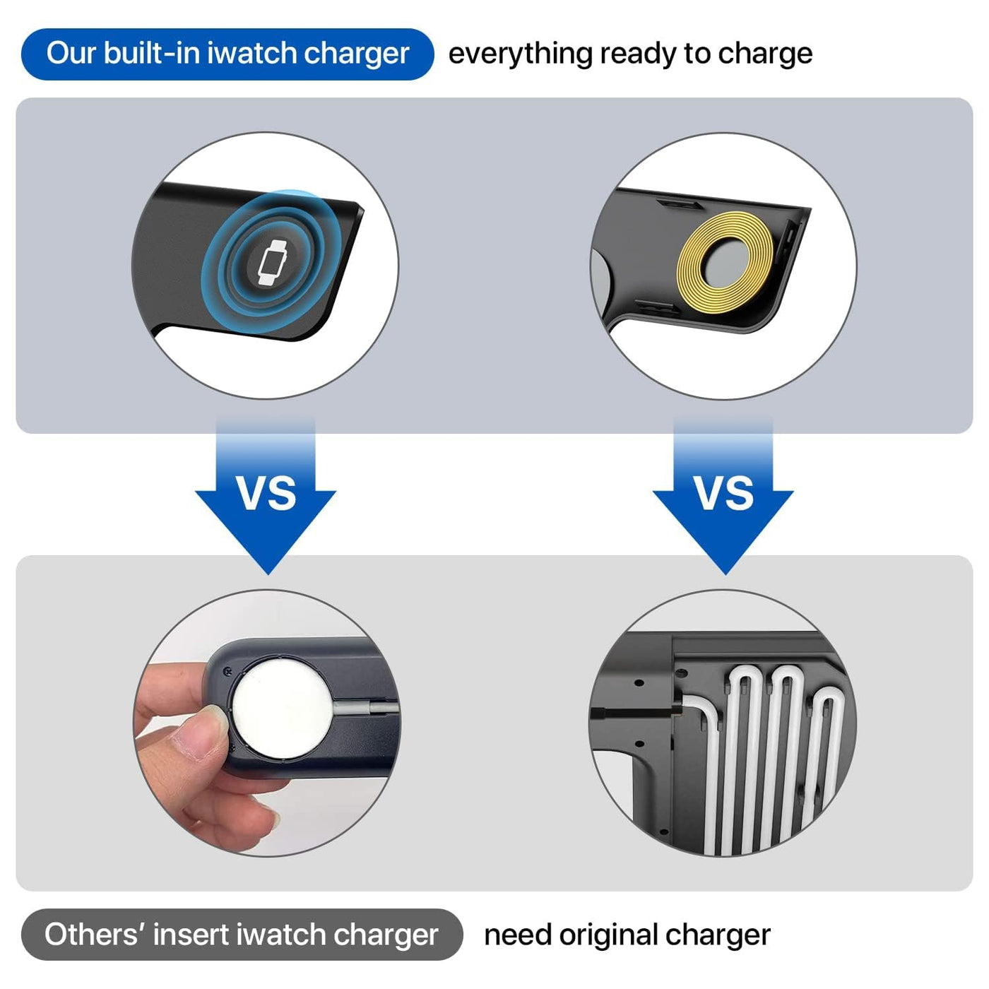 Wireless Charger Stand